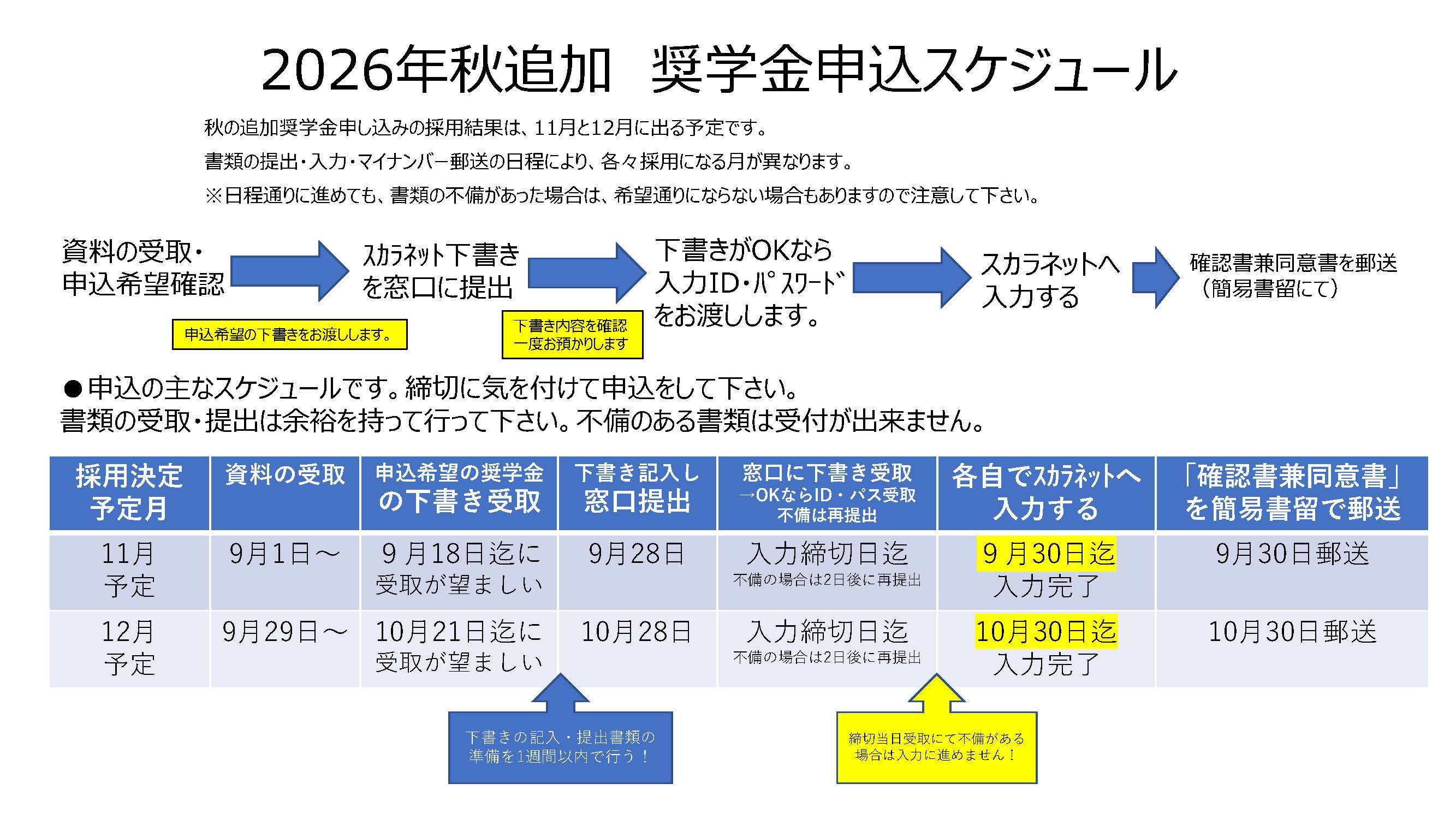 資料