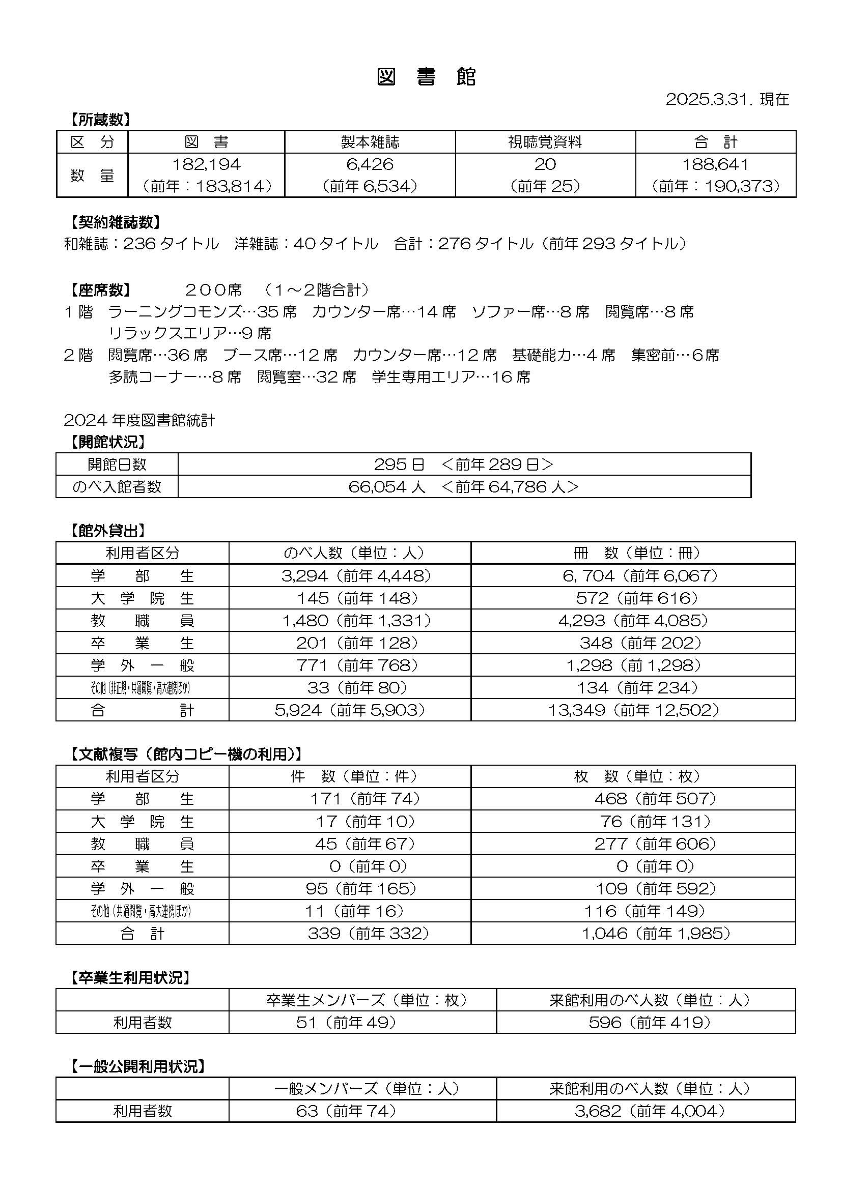 図書館 情報公開