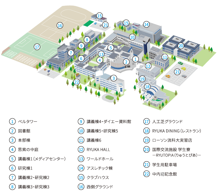 大学の全体イメージマップ