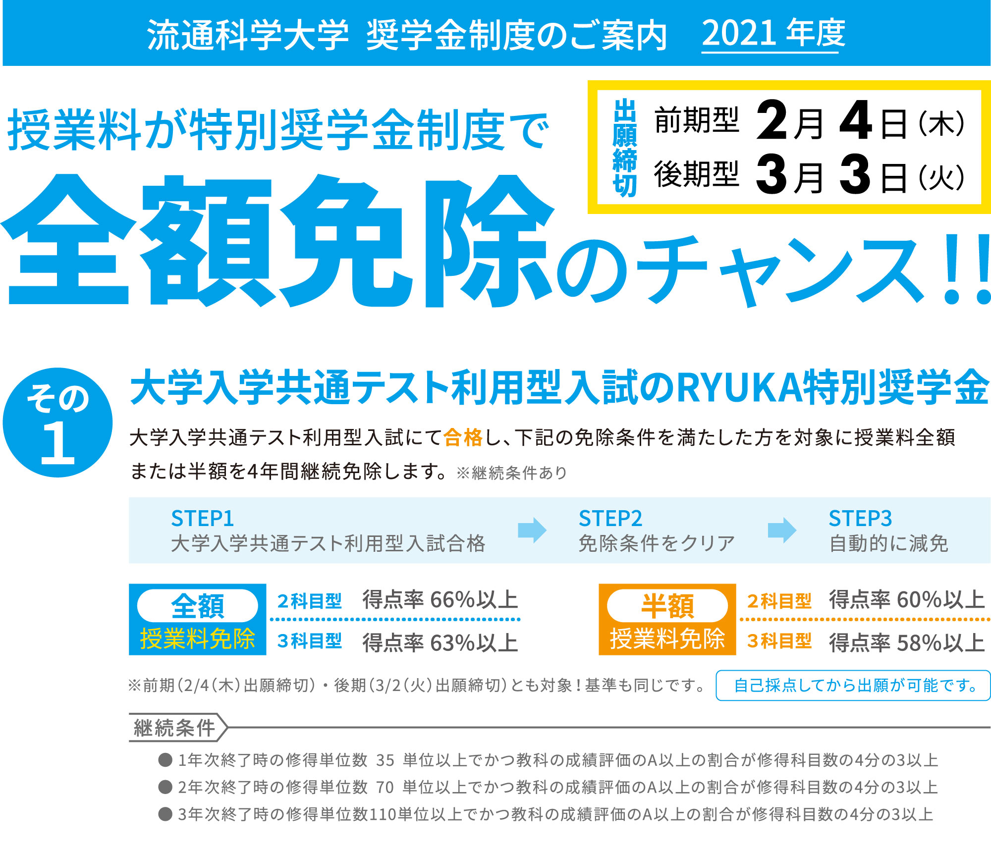 流通科学大学 21年度入学生対象 多彩な奨学金制度 流通科学大学 21年度入学生対象 多彩な奨学金制度
