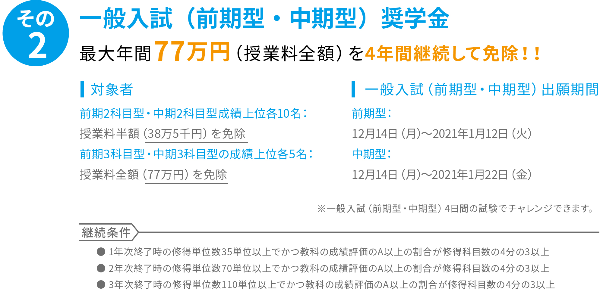 流通科学大学 21年度入学生対象 多彩な奨学金制度 流通科学大学 21年度入学生対象 多彩な奨学金制度