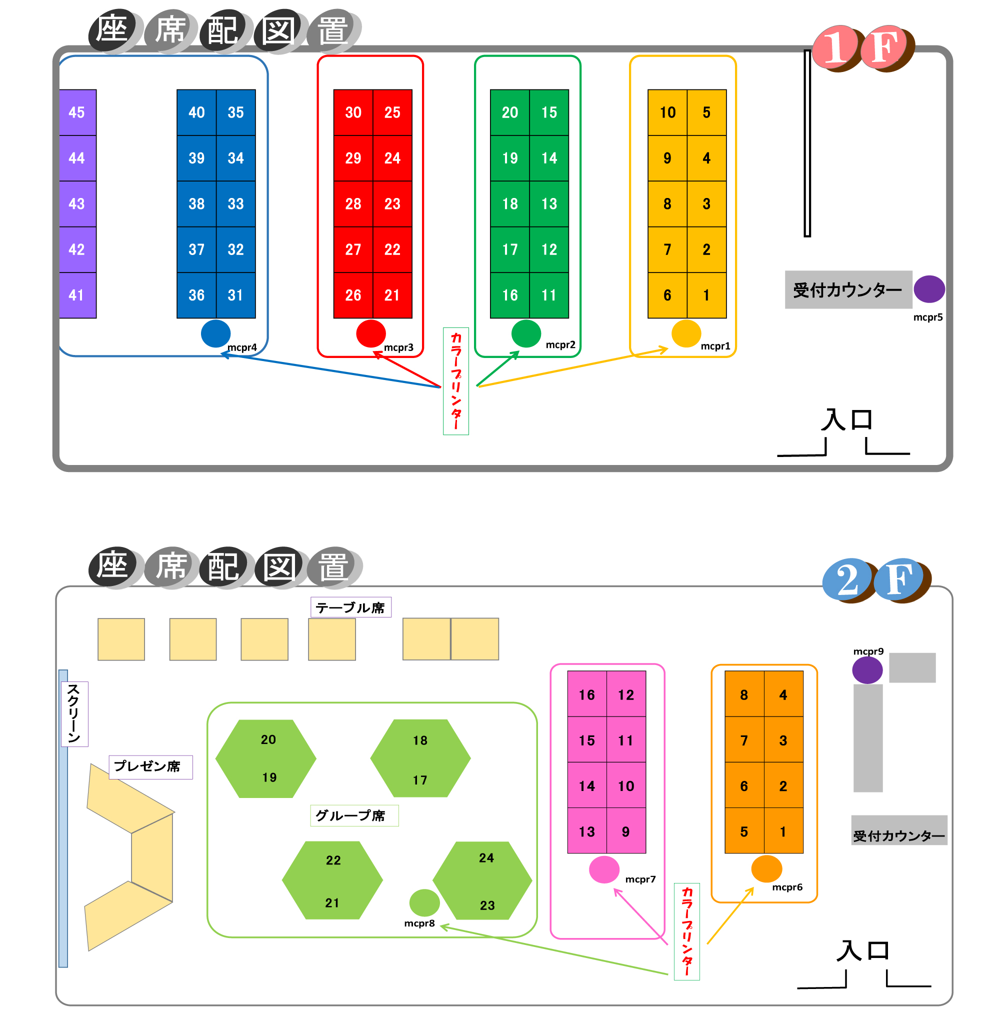 座席配置図