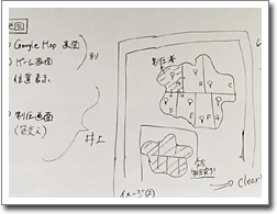 スタンプラリー企画中　ある日のホワイトボード