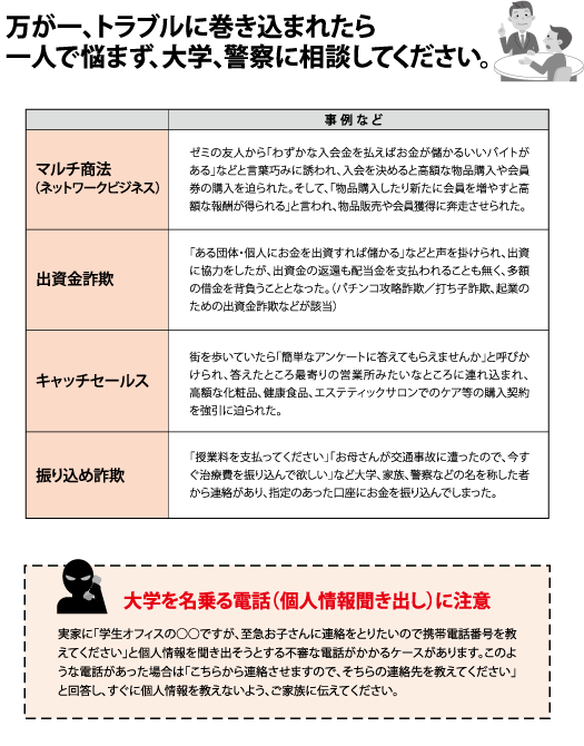 「悪質商法・詐欺」にご注意