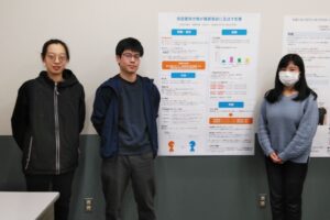 福田ゼミの学生6名が『中国四国心理学会』の年次大会で研究発表