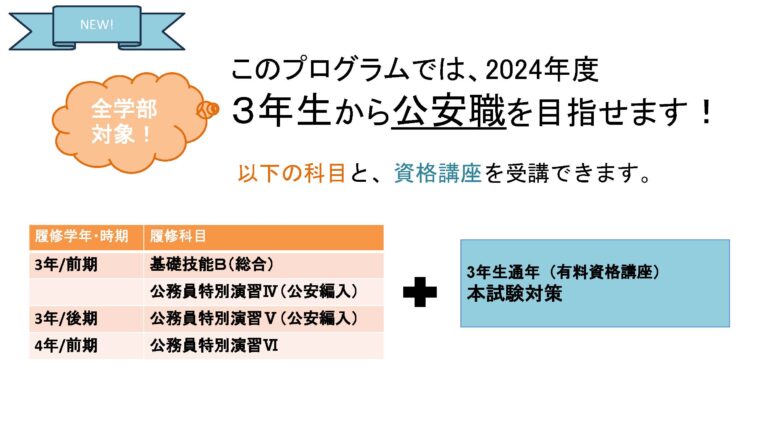 2024年度から、2年次・3年次での『公務員対策プログラム』編入が可能に！のサムネイル